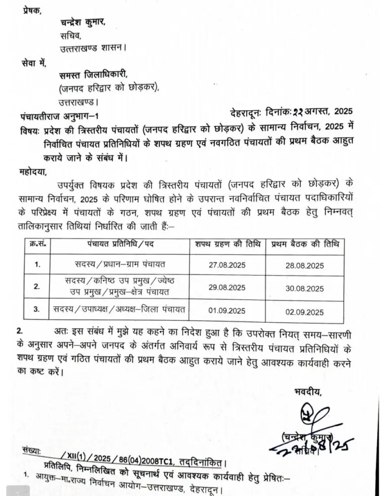 प्रदेश में हरिद्वार को छोड़कर नवनिर्वाचित पंचायत विभिन्न पदाधिकारियों का इस दिन होंगे शपथ ग्रहण